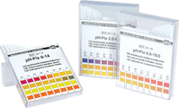 pH - Fix indicator paper