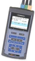 Multiline ® IDS Multi 3430 - drei universelle Messkanäle